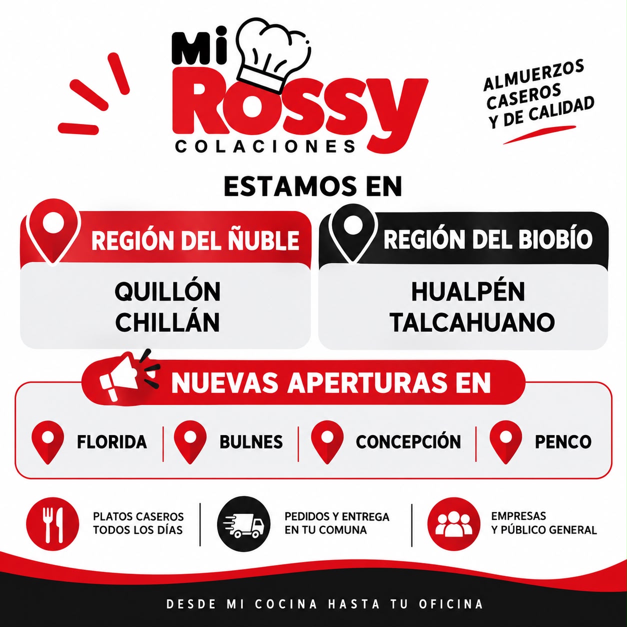 estamos