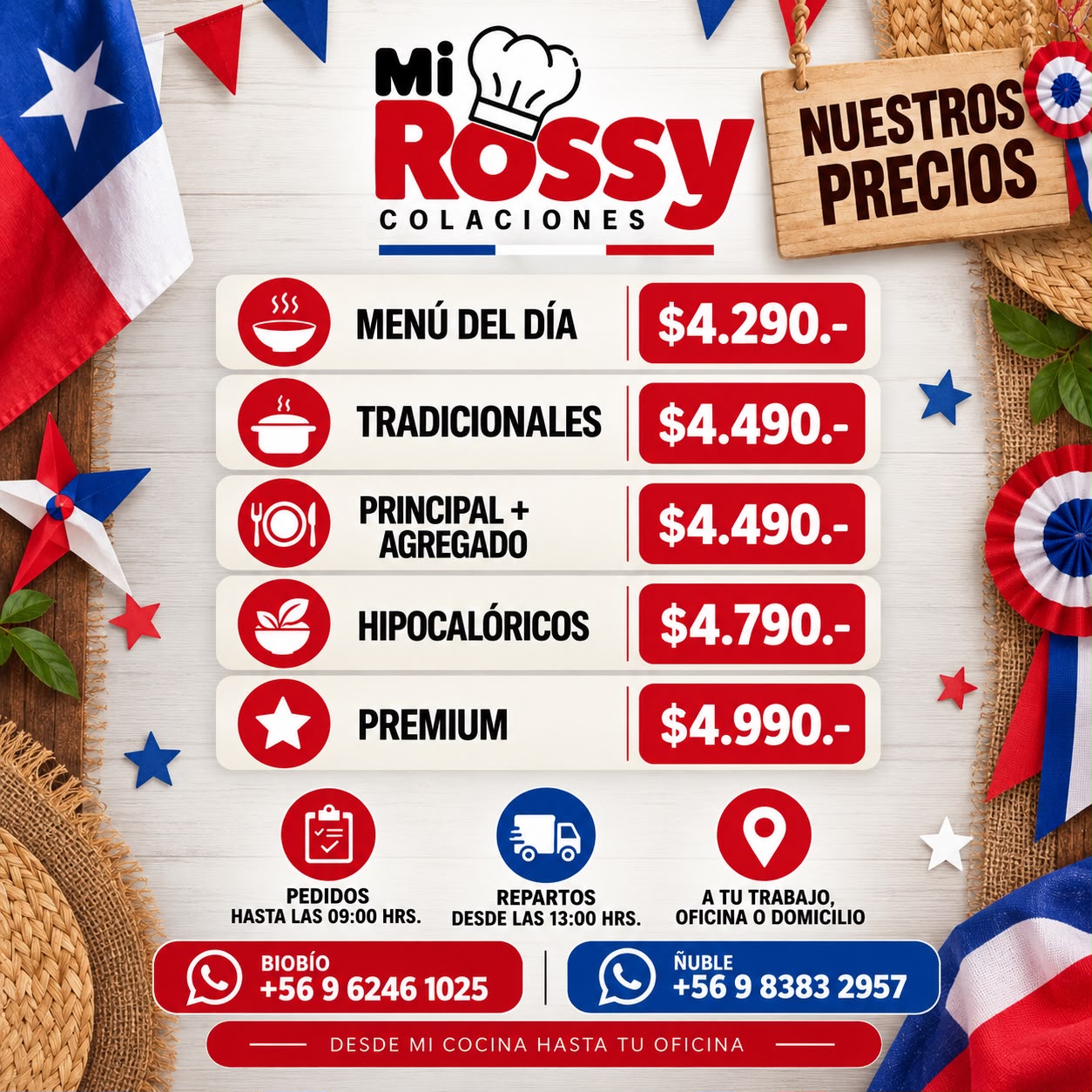 precios